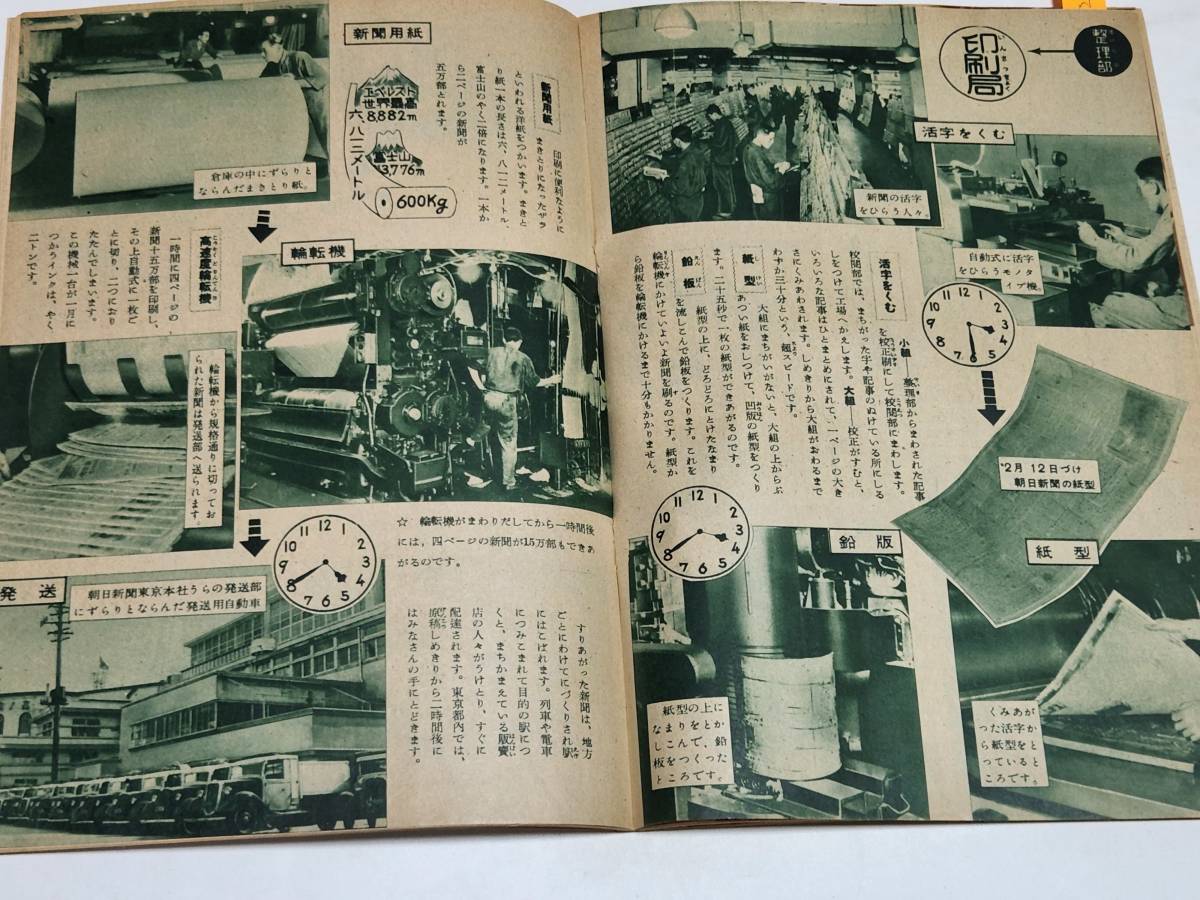 ２９　昭和２６年　進級御祝号　銀の鈴　新聞の出るまで朝日新聞社をたずねて　万里の長城_画像3