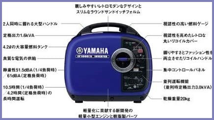 ヤマハ 防音型 インバータ発電機 ホームセンター専用モデル EF16HiS 1.6kVA[50Hz/60Hz] 直流12V-8A付_画像2