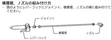 マキタ 充電式噴霧器（タンク容量：10L）リチウムイオンバッテリ(18V) MUS104DSH_画像5