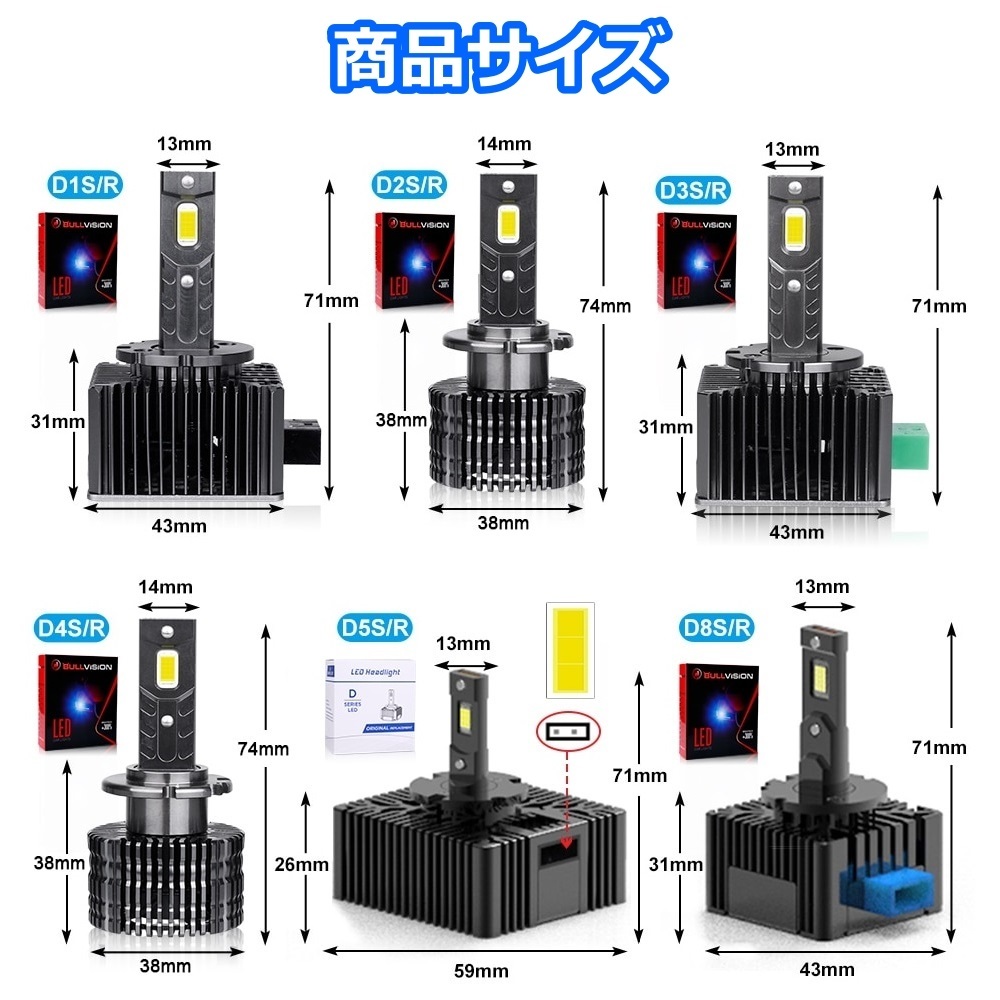 HID変換 LEDヘッドライトバルブ ロービーム ステップワゴン RK系 ホンダ H21.10～H24.3 D2R 6500K 35000lm_画像5