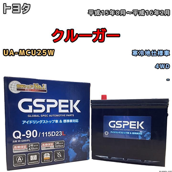 バッテリー デルコア GSPEK トヨタ クルーガー UA-MCU25W 4WD Q-90