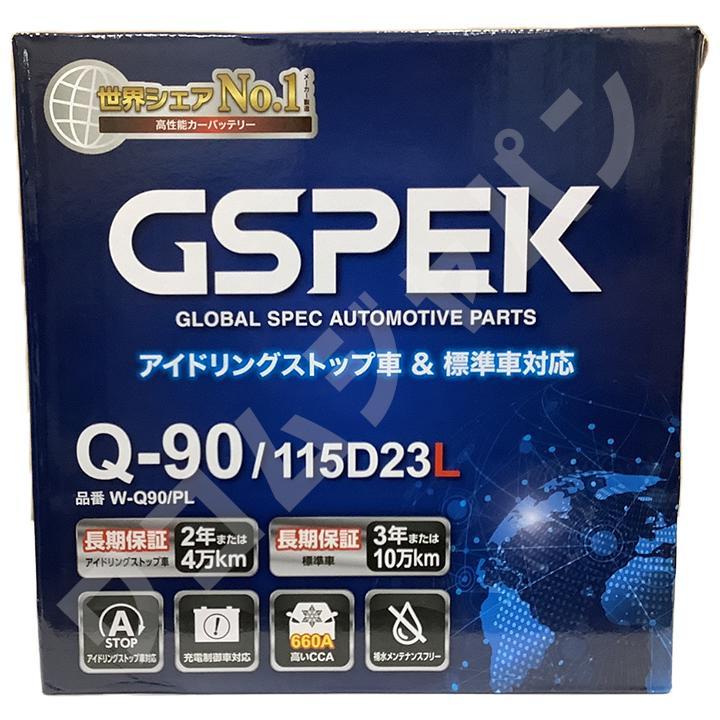 バッテリー デルコア GSPEK スバル フォレスター 4BA-SK5 4WD Q-90_画像5
