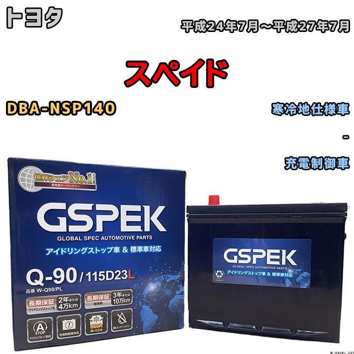 バッテリー デルコア GSPEK トヨタ スペイド DBA-NSP140 - Q-90_画像1