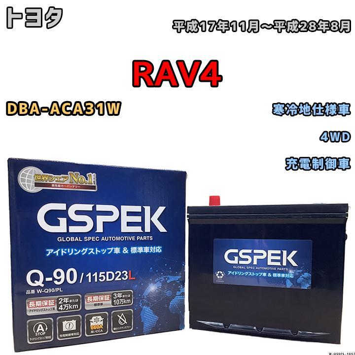 バッテリー デルコア GSPEK トヨタ ＲＡＶ４ DBA-ACA31W 4WD Q-90