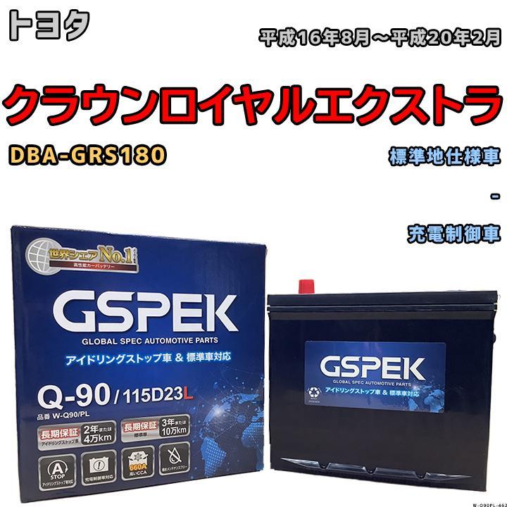 バッテリー デルコア GSPEK トヨタ クラウンロイヤルエクストラ DBA-GRS180 - Q-90