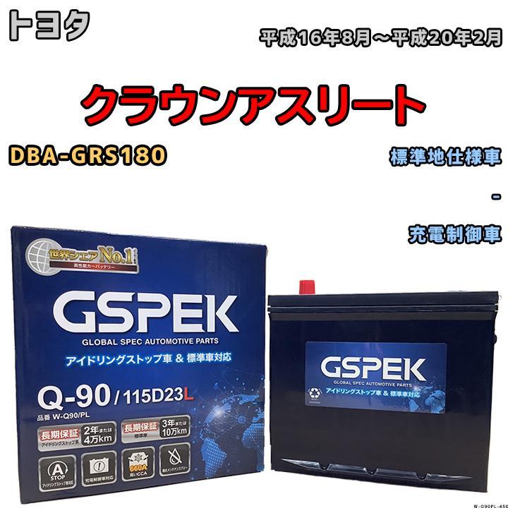 バッテリー デルコア GSPEK トヨタ クラウンアスリート DBA-GRS180 - Q-90_画像1