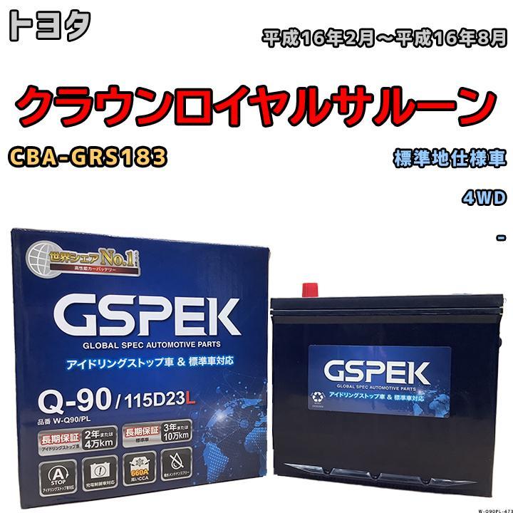 バッテリー デルコア GSPEK トヨタ クラウンロイヤルサルーン CBA-GRS183 4WD Q-90_画像1