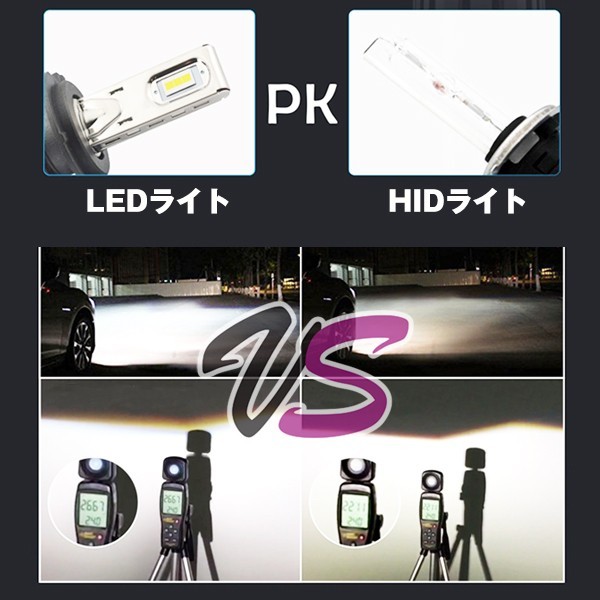 P9 6500K LEDライト CREEチップ 13600LM D1/D2/D3/D4 H4 Hi.Low/H7/H8/H9/H11/H16/HB3/HB4 12V~24V オートカー 新車検対応 2個_画像4