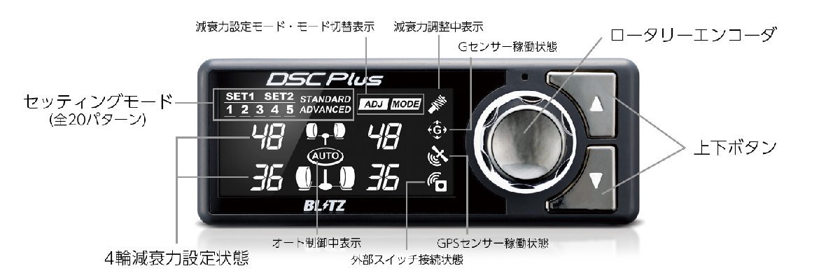 【BLITZ/ブリッツ】 車高調 DAMPER ZZ-R SpecDSC PLUS 全長調整式 電子制御 サスペンションキット ステップワゴン RP7 2022/05- [98356]_画像4