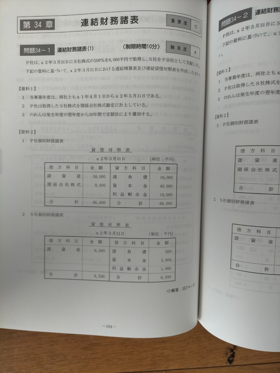 値下げ TAC簿記論個別問題集|Yahoo!フリマ(旧PayPayフリマ)