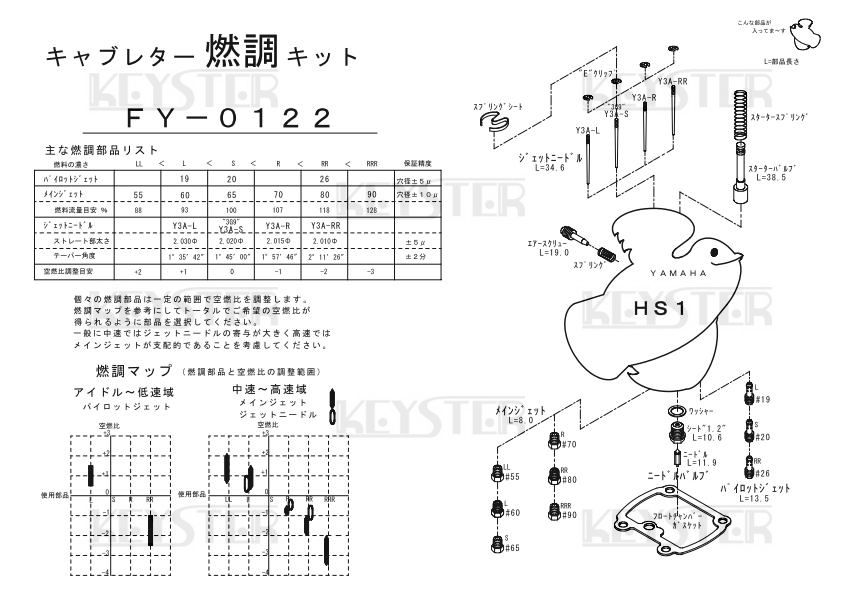 ■ FY-0122　 HS1　キャブレター リペアキット　キースター　KEYSTER　燃調キット 2_画像3