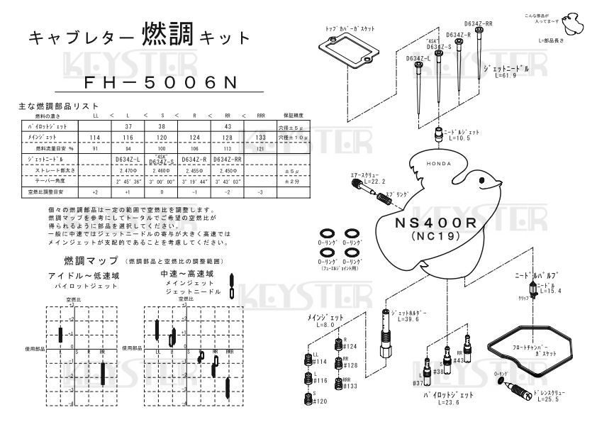 ■ FH-5006N　NS400R NC19　キャブレター リペアキット キースター　燃調キット　４_画像3