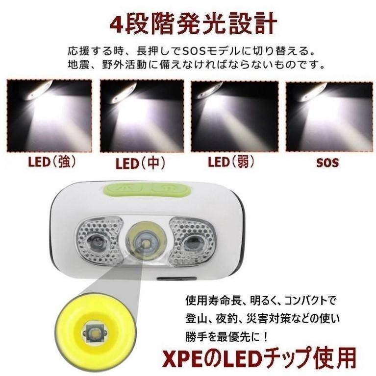 人気商品 DAI NING 防水USB充電 LEDヘッドライト モーションセンサー付　電池交換不要　大容量　ヘッドランプ　ヘッドライト