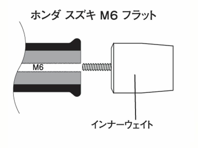 ポッシュフェイス 031979-31-10 ウルトラヘビーバーエンド タイプ1(マットカラー) マットブルー M6 ホンダ/スズキ用_画像3