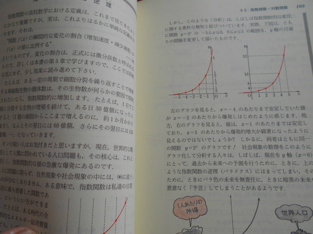 ★本質がつかめる数学II・B 長岡 亮介 (著)★数学入試を考えている受験生の方、、、いかがでしょうか？★参考書的な本になります_画像8