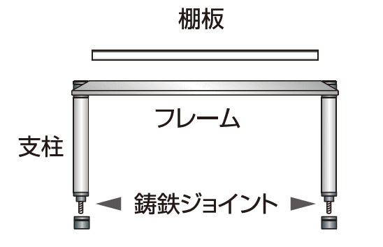 日本最級 ASR3シリーズ専用特注追加ユニットASR3-F4XXNB(1段)ブラック
