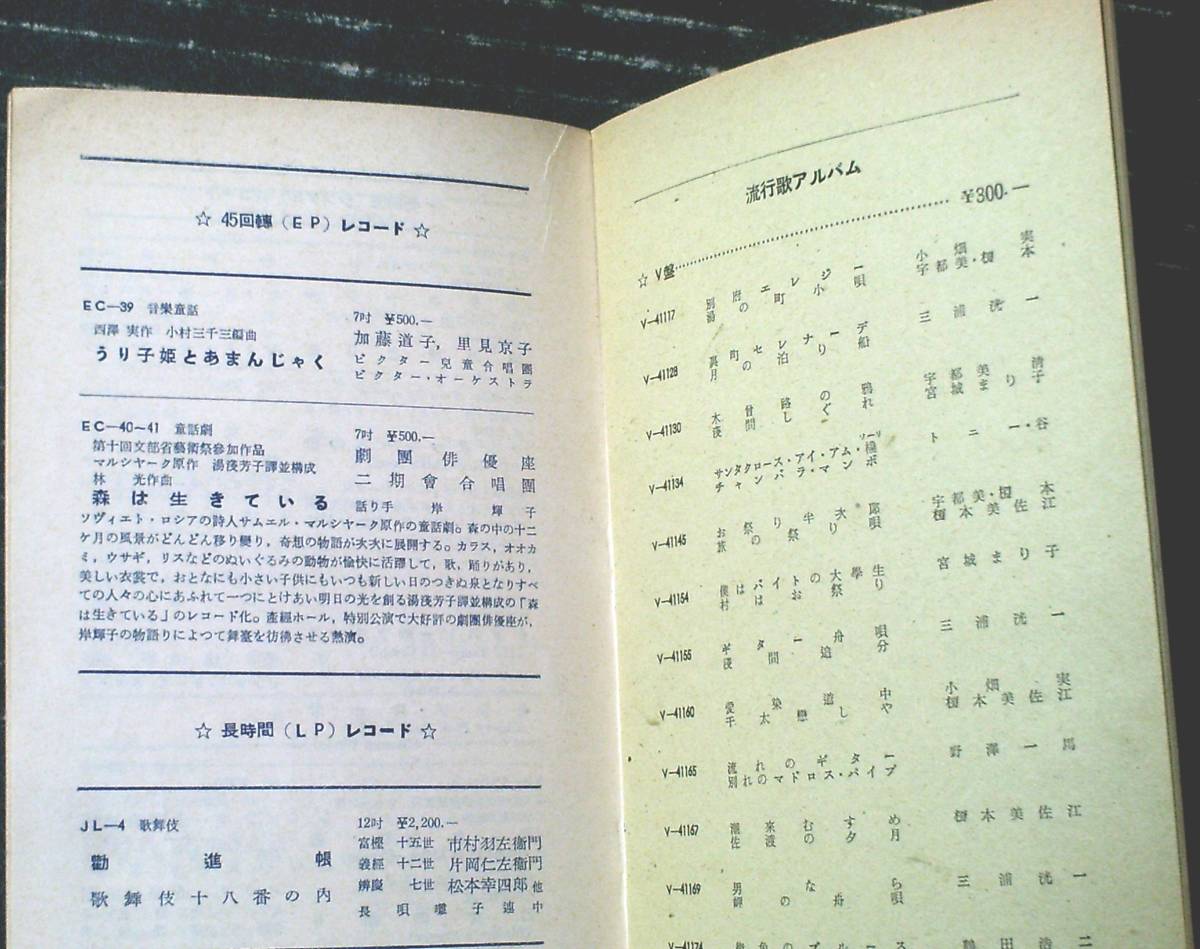 【ビクターレコード新譜案内カタログ（昭和３０年１２月）/全２４ページ】クラシック・筝曲・ポピュラー・ダンス・童謡・流行歌等_画像3