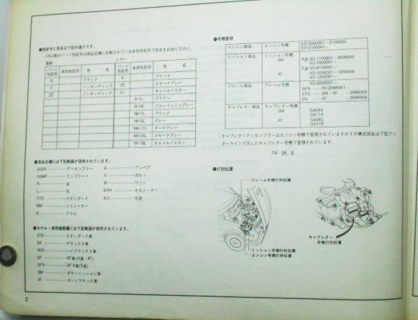 ホンダ　CIVIC CVCC 1500 4DOOR SG-2 パーツリスト　3版_画像3