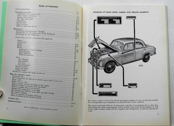 Mercedes Benz 190D Owner's Manual 英語版 '1966_画像2