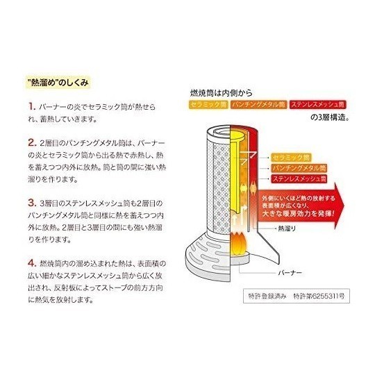  Iwatani новый товар High Power модель CB-CGS-HPR кассета газовая печка teka. не использовался товар Iwatani
