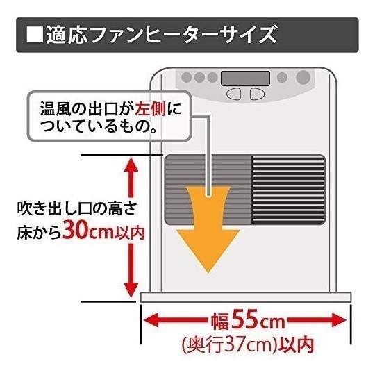 アイリスオーヤマ 新品 ファンヒーターガード FTE-650N シルバー 幅65×奥行50×高さ65cm 未使用品_画像5