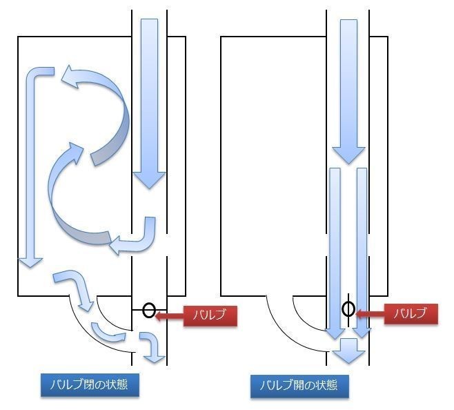 63mm 可変バルブマフラー リモコンで簡単に音量調整可 CX-5 アテンザ・アクセラ レガシー マーチ ノート リーフ デイズ ルークス Z34 Z33_画像2