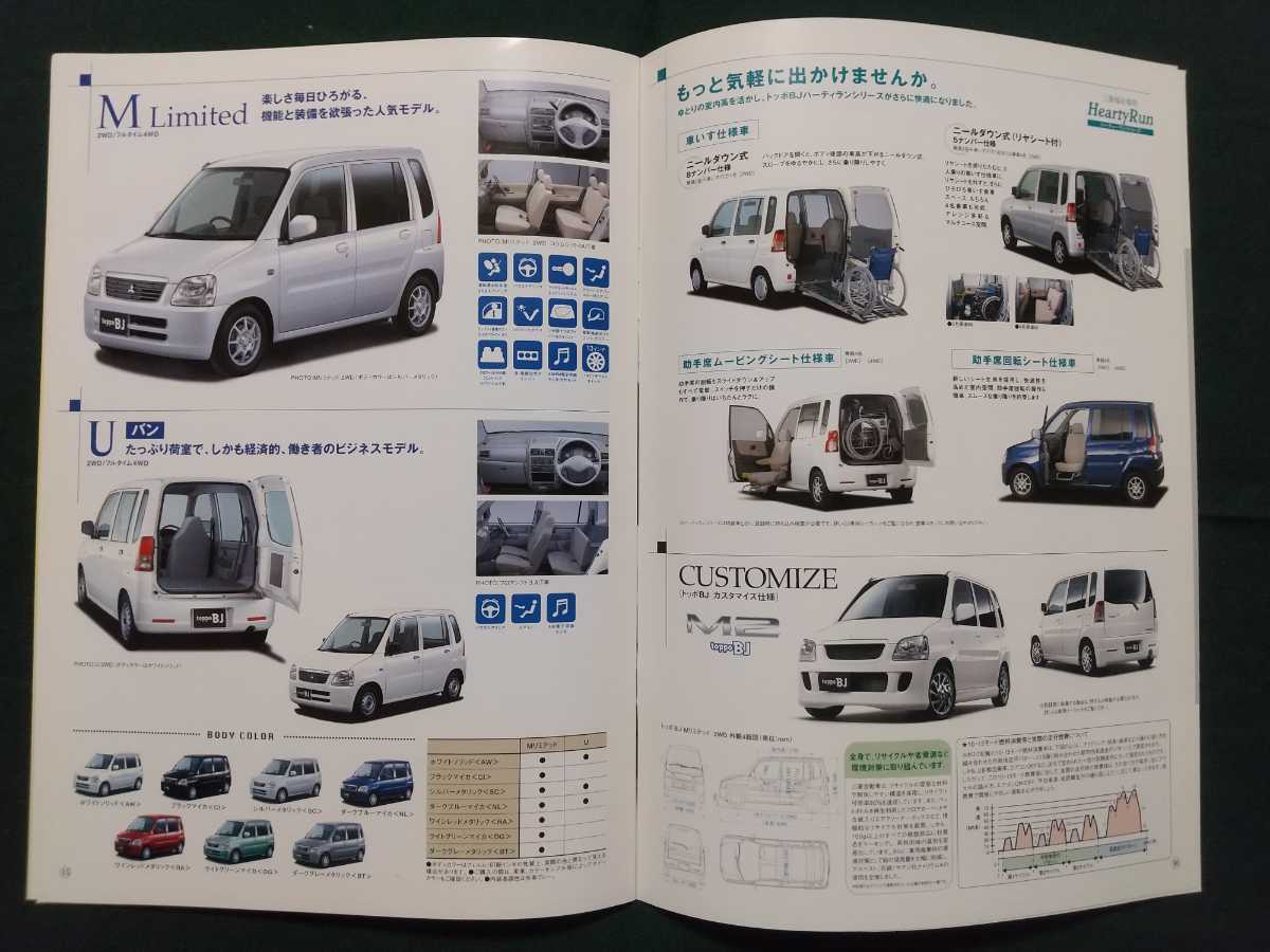 〒送料無料【三菱 トッポＢＪ】カタログ 2002年12月 H42A/H42V/H47A/H47V MITSUBISHI TOPPO BJ 