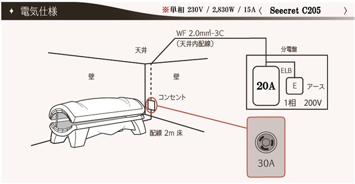 参考210万円 早い者勝ち コラーゲンマシン HAPRO SEECRET 参考210万円 早い者勝ち コラーゲンマシン HAPRO SEECRET