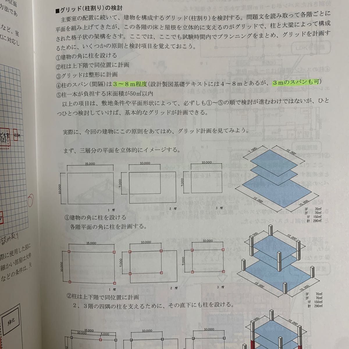 日建学院  二級建築士  学科・製図セット 