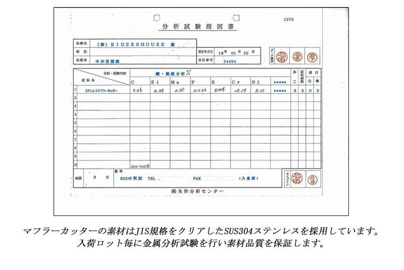 ロードスター ND系 マフラーカッター 80mm シルバー 2本 マツダ 鏡面 スラッシュカット 高純度SUS304ステンレス MAZDA_画像10