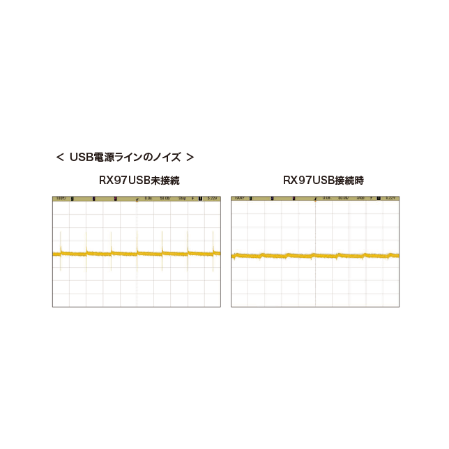 [ new goods ] [ stock equipped / immediate payment ] audio-technica Rexat / AT-RX97USB sound control adaptor [ Audio Technica Regza to]