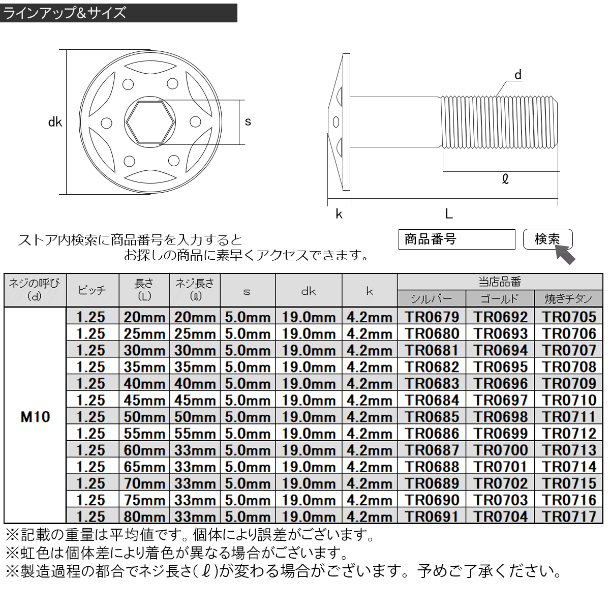 SUS304 フランジ付き ボタンボルト M10×25mm P1.25 六角穴 焼きチタン色 スターホールヘッド ステンレス ボルト TR0706_画像6