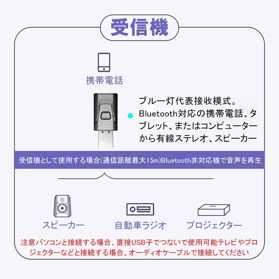 1円~送料無料 ブルートゥース トランスミッター レシーバーの送受信機 トランスミッター レシーバー オーディオ 送信機 受信機 PC TV 車載_画像3