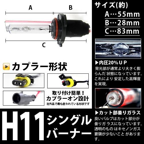 最安値 HIDフルキット 小型バラスト 55w H11 15000k HID ヘッドライト HID フォグランプ キセノン フル セット コンパクト ライト ランプの画像2