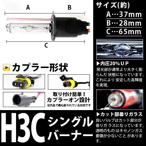 最安値 HIDフルキット 薄型バラスト 55w H3C 50000k HID ヘッドライト HID フォグランプ キセノン フル セット コンパクト ライト ランプ_画像2