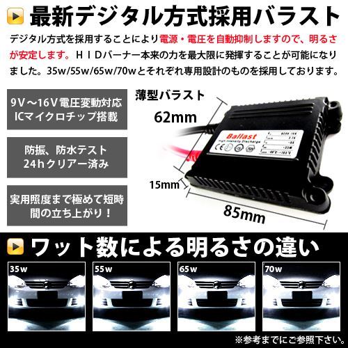 最安値 HIDフルキット 薄型バラスト 55w H3 イエロー HID ヘッドライト HID フォグランプ キセノン フル セット コンパクト ライト_画像3