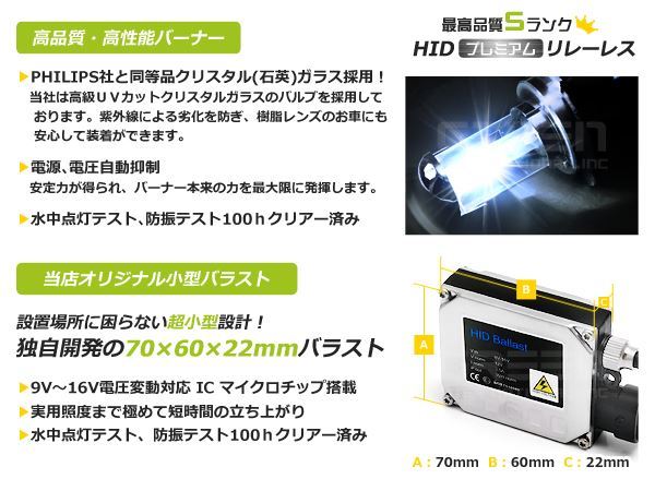 最安値 HIDフルキット 小型バラスト 35w H4リレーレス 6000k HID ヘッドライト HID フォグランプ_画像3