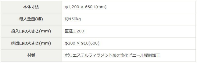田中産業 大量輸送袋 スタンドバッグスター 800L_画像2
