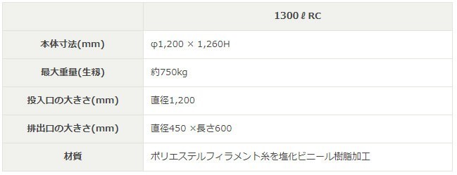 田中産業 大量輸送袋 スタンドバッグプロスター 1300L RC ライスセンター用_画像2