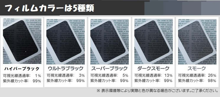 ハイパーブラック　１％ キューブ　Z10 カット済みカーフィルム_画像2