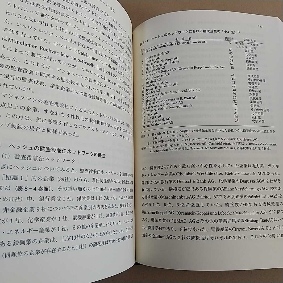 ドイツの企業間関係 企業間人的結合の構造と機能 山崎敏夫 森山書店_画像6