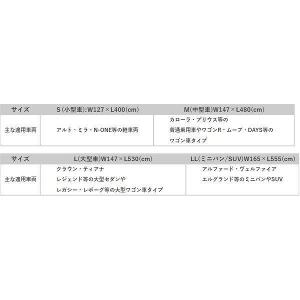 大阪繊維資材 INFIMO IMA93202 INFIMO ハーフボディカバー 軽くて扱いやすい、ハーフタイプ シルバー HBC-002 Mサイズの画像8