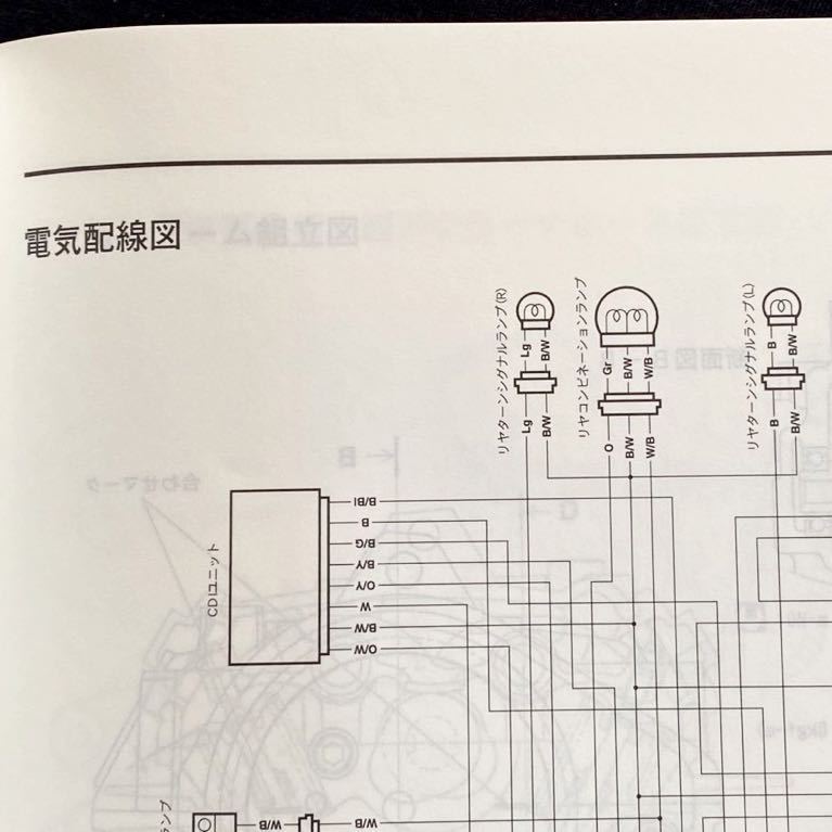 送料無料 グラストラッカー/ビッグボーイ/250/NJ4BA/サービス 送料無料 グラストラッカー/ビッグボーイ/250/NJ4BA/サービス