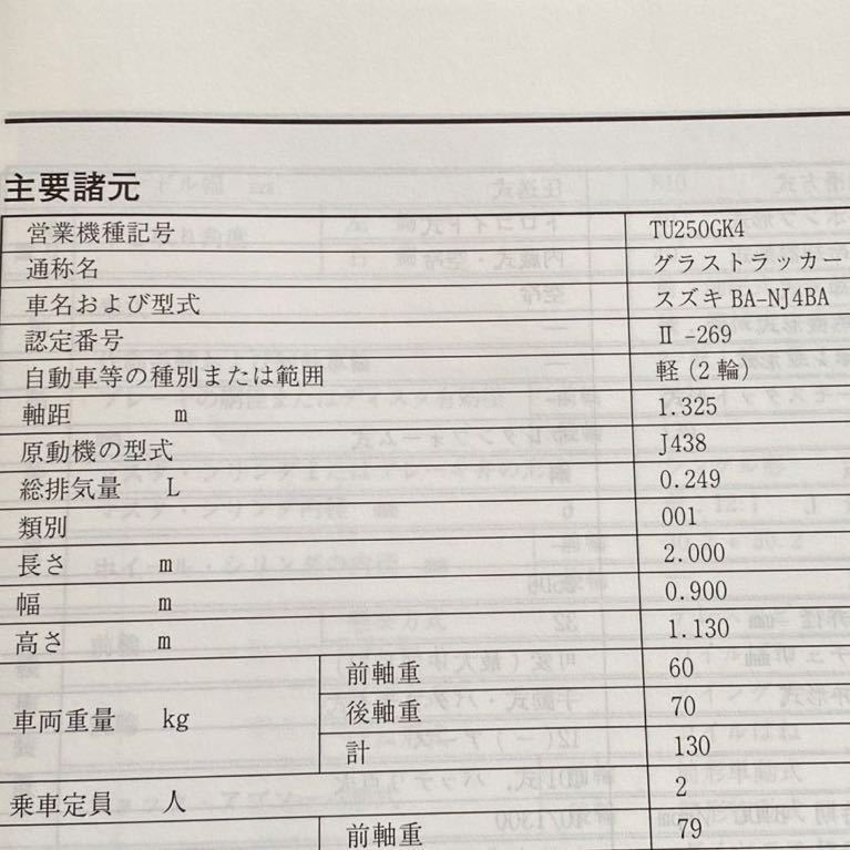 送料無料 グラストラッカー/ビッグボーイ/250/NJ4BA/サービス 送料無料 グラストラッカー/ビッグボーイ/250/NJ4BA/サービス