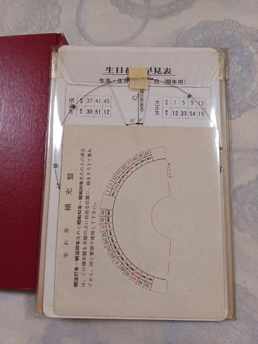 b493◆個性学入門 生まれ日による個性と相性 三命方象◆昭和47年 初版 洛陽書房◆付録ありの画像3