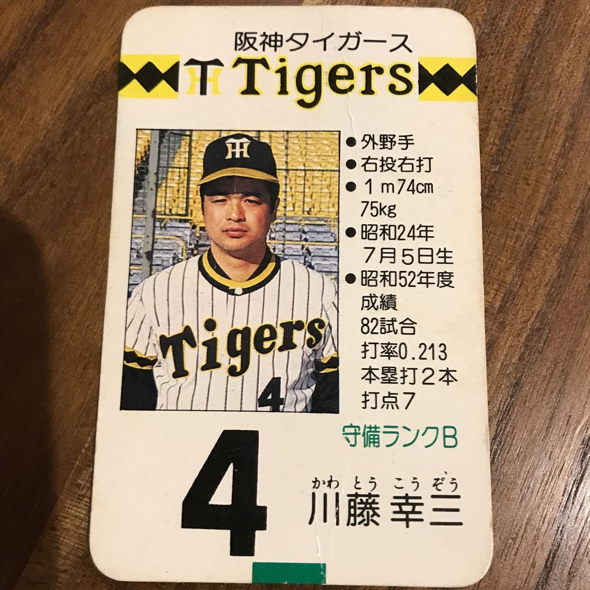 タカラプロ野球カードゲーム 昭和53年度阪神タイガース-