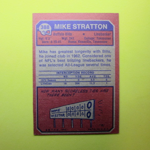 1973 Topps Football #388 Mike Stratton_画像2