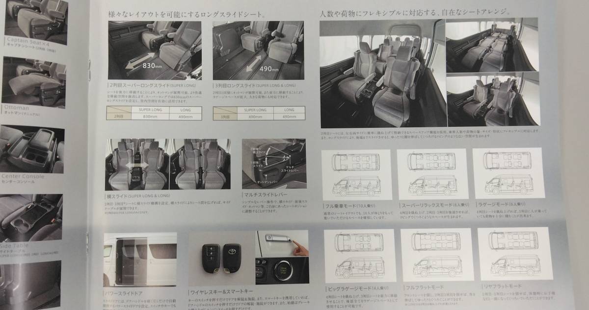 トヨタ　ハイエースワゴン　特別仕様車　LUXURY＆FLEX　2016年9月_画像6