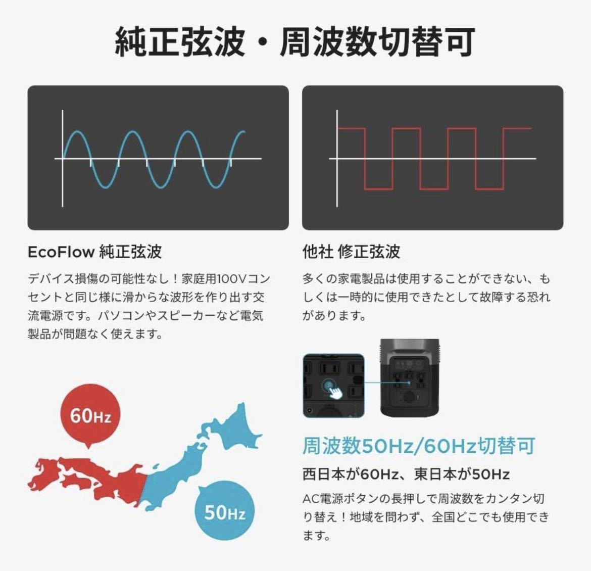 最大59%オフ! EcoFlow公式 店ポータブル電源 大容量 DELTA Mini