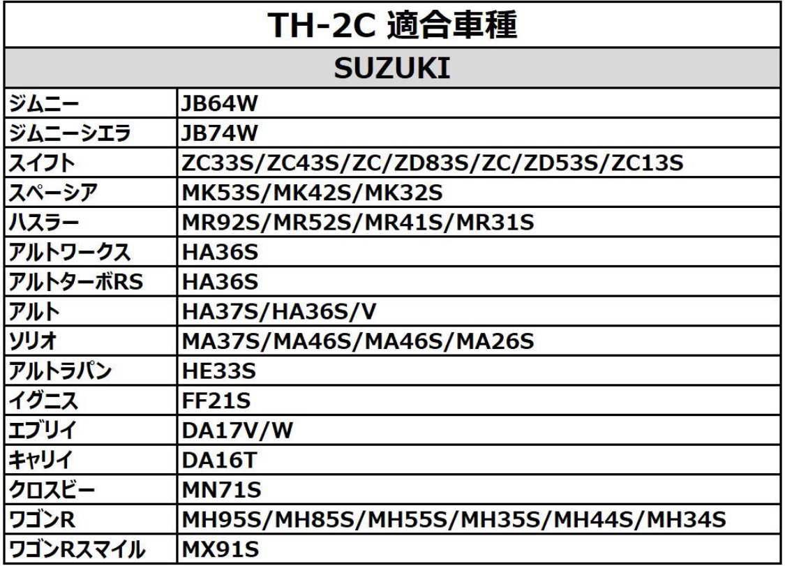 PIVOT 3-drive EVO car make another Harness TH-2C new goods unopened JB64W JB74W ZC33S HA36S DA17V/W MK53S MR92S MA37S HE33S DA16T MH95S same day shipping 
